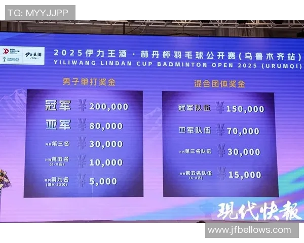 羽毛球节奏排行榜揭晓北京羽毛球队荣登第九名引发热议 羽毛球节奏排行榜揭晓北京羽毛球队荣登第九名引发热议