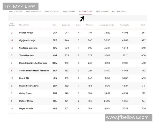 西安排球队在排球战术排行榜中荣登第四名引发热议